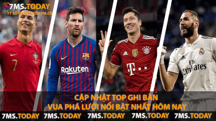 Cập Nhật Top Ghi Bàn - Vua Phá Lưới Nổi Bật Nhất Hôm Nay