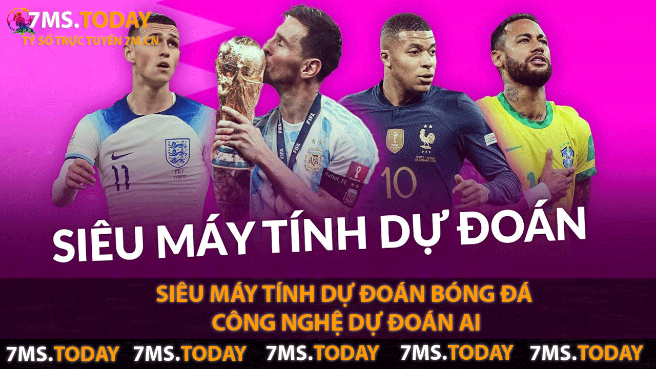 Siêu Máy Tính Dự Đoán Bóng Đá - Công Nghệ Dự Đoán AI